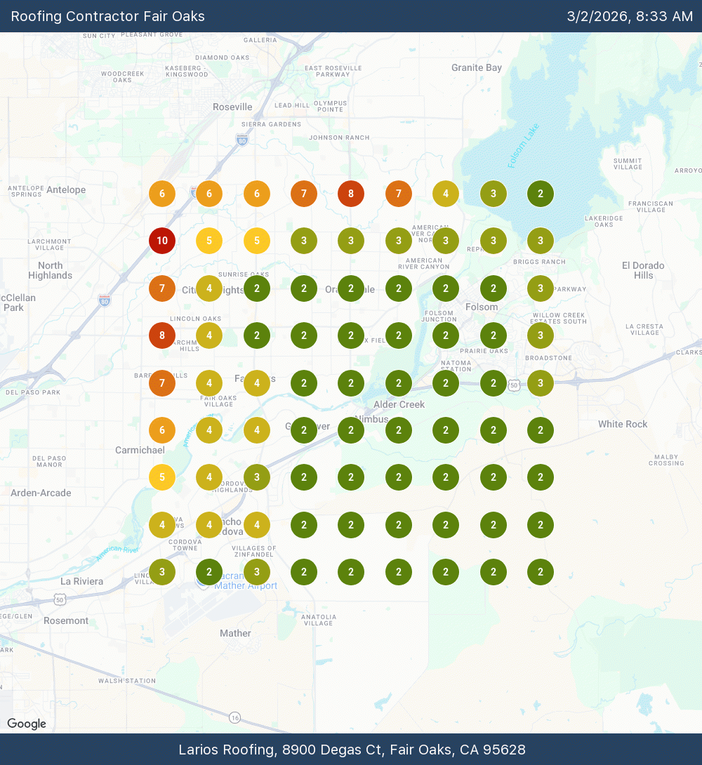 Local ranking visibility improved